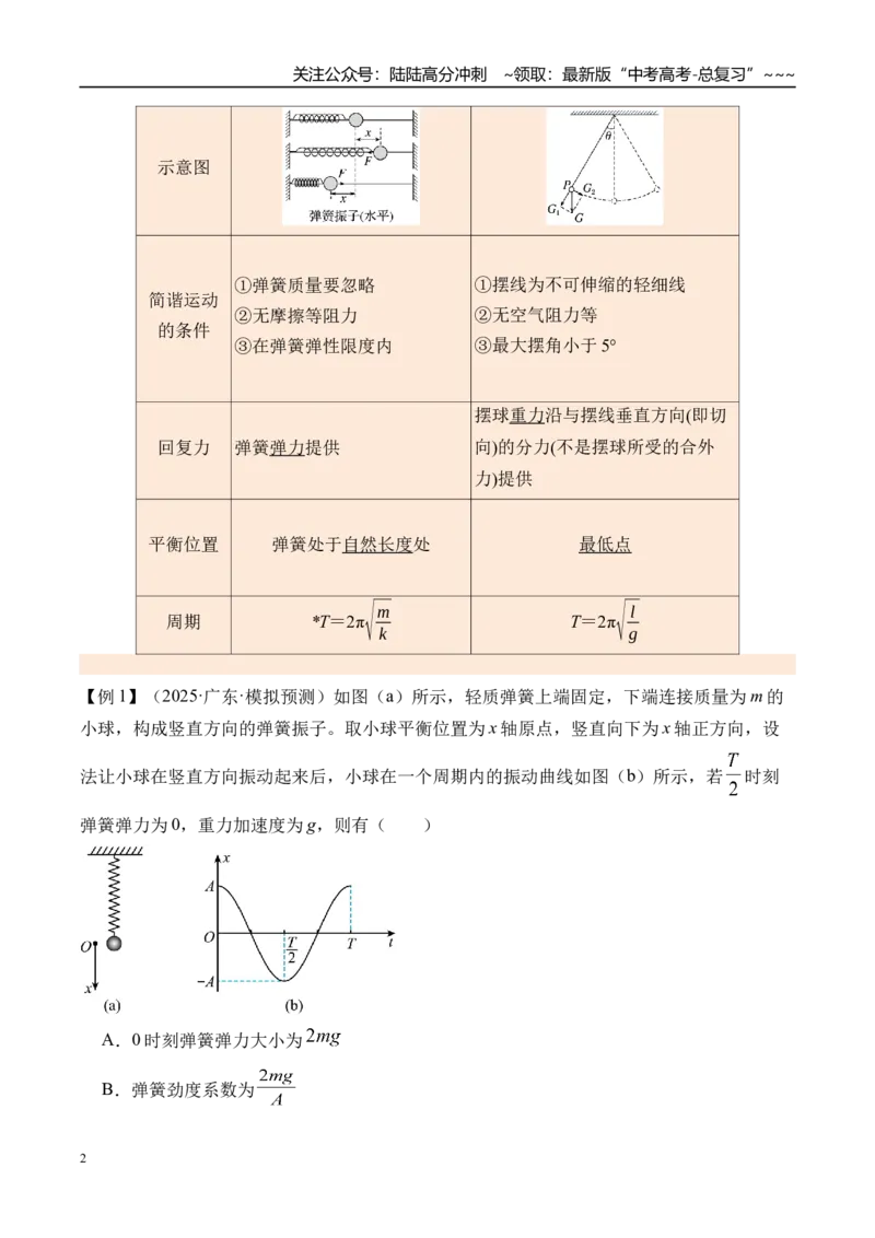 《第38讲机械振动-（讲义）（学生版）_04-物理-高考总复习_一轮复习_2026年-物理高考一轮复习_2026年高考物理一轮复习精讲精练-G367_资料》第2页预览