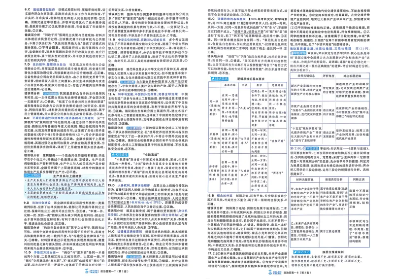 《答案册_652027《天星教育•金考卷特快专递》（第1-3期）（高考）（9科全）_2027《天星教育•金考卷特快专递》（第3期）（高考）（9科全）_408》第6页预览