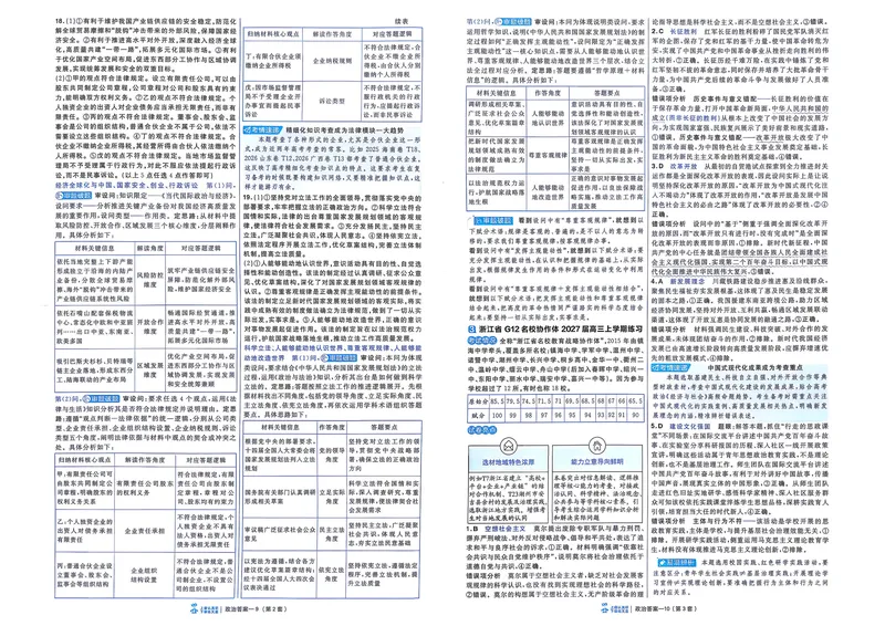 《答案册_652027《天星教育•金考卷特快专递》（第1-3期）（高考）（9科全）_2027《天星教育•金考卷特快专递》（第3期）（高考）（9科全）_408》第7页预览
