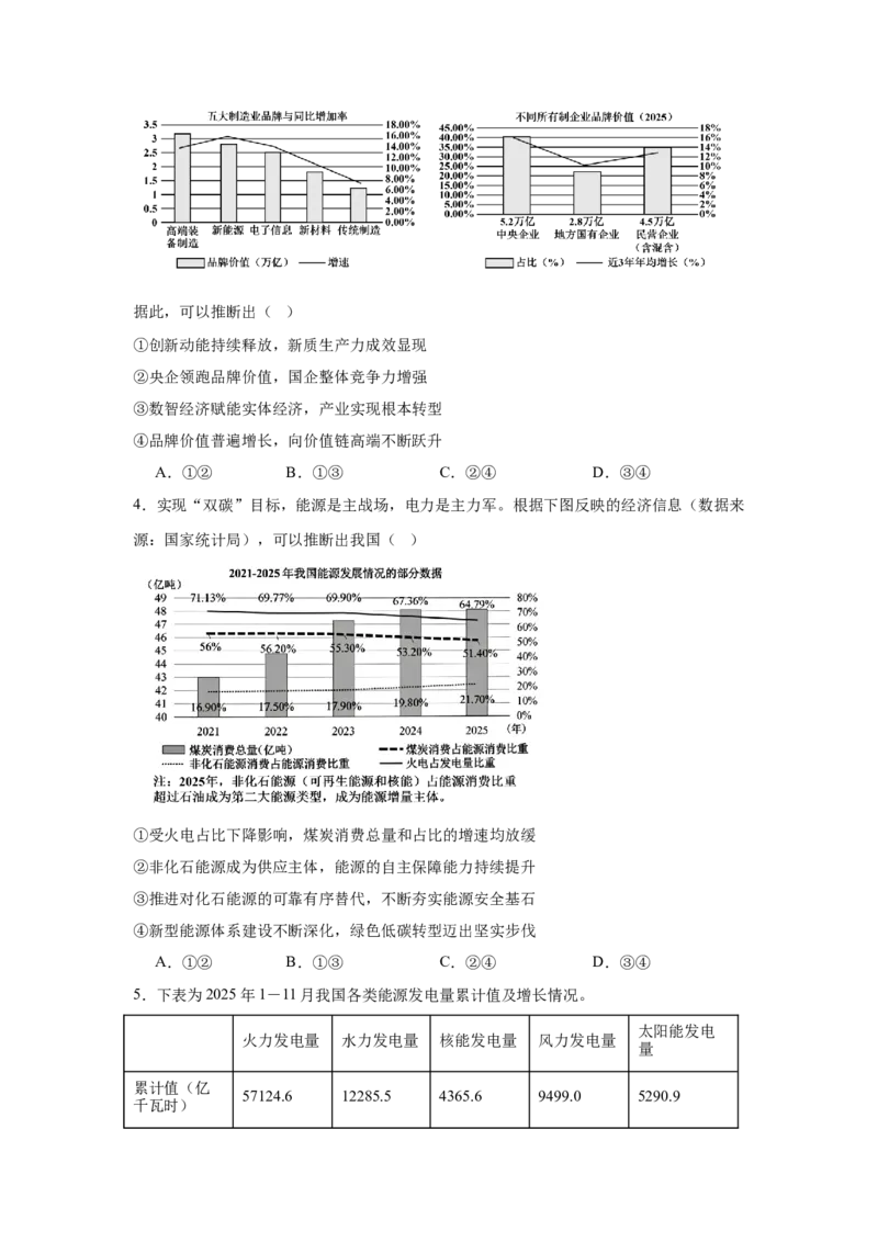 《我国的经济发展专项训练必修2经济与社会_zheng治_2027年高考政治专项复习_22027届高考政治三轮冲刺专项训练》第2页预览