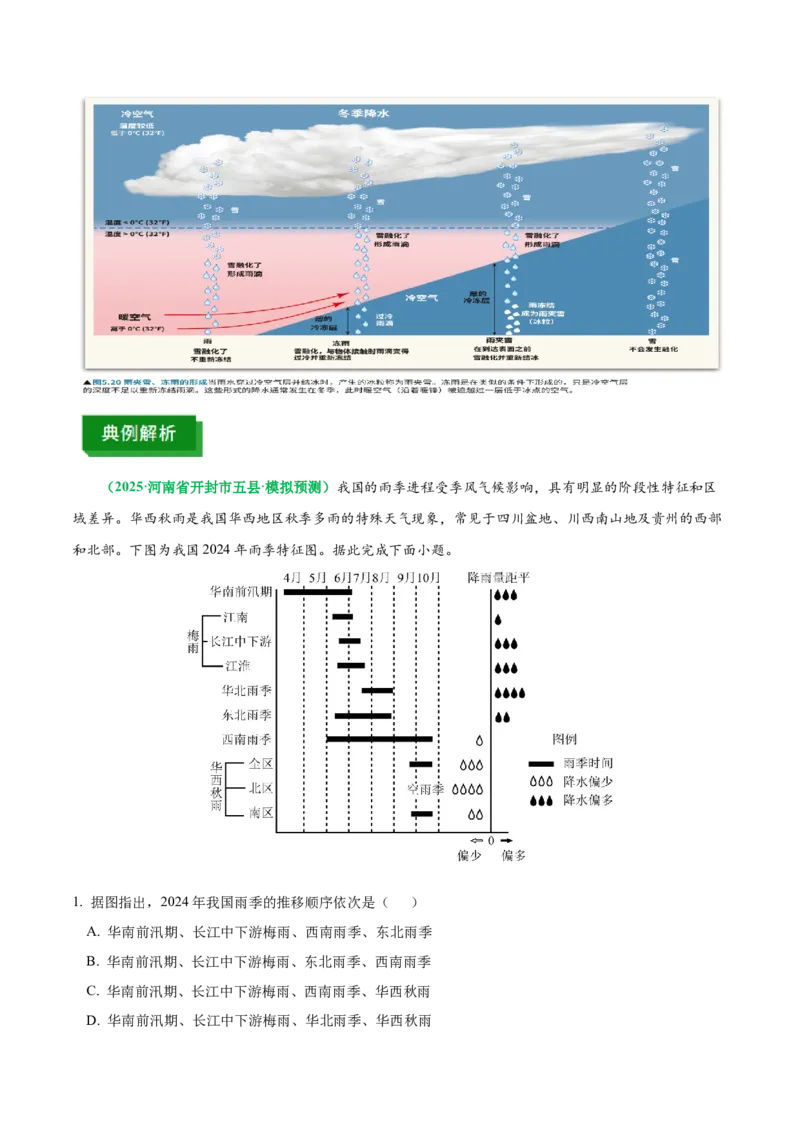 《专题3水的相变（重难专练）（全国通用）（教师版）_地理_2026年-地理高考二轮复习_2026年高考地理二轮复习课件+讲义+练习（新高考通用）-G92_2026版》第8页预览