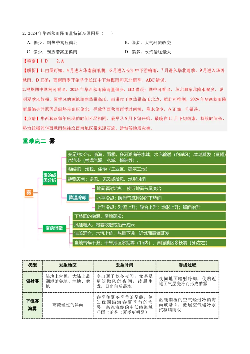 《专题3水的相变（重难专练）（全国通用）（教师版）_地理_2026年-地理高考二轮复习_2026年高考地理二轮复习课件+讲义+练习（新高考通用）-G92_2026版》第9页预览