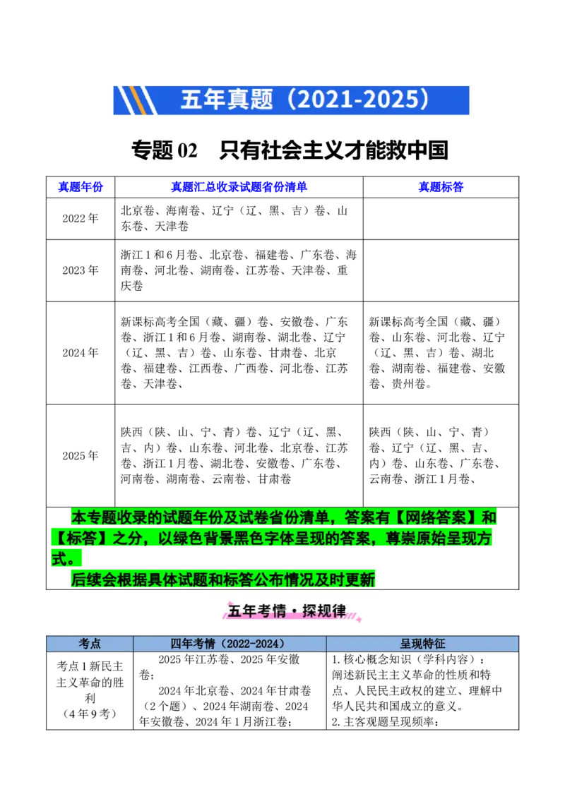 《专题02只有社会主义才能救中国（全国通用）（原卷版）_zheng治_2026年-政治高考专项复习_五年（2021-2025）高考政治真题分类汇编（全国通用）-C438》第1页预览