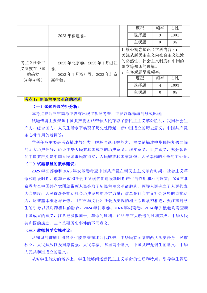 《专题02只有社会主义才能救中国（全国通用）（原卷版）_zheng治_2026年-政治高考专项复习_五年（2021-2025）高考政治真题分类汇编（全国通用）-C438》第2页预览