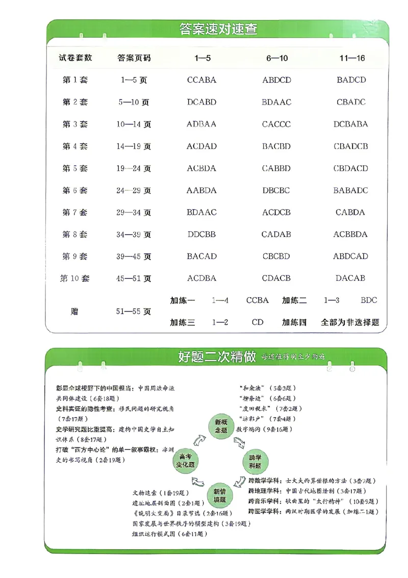 《历史答案A4_652027《天星教育•金考卷特快专递》（第1-3期）（高考）（9科全）_2027《天星教育•金考卷特快专递》（第2期）（高考）（9科全）》第1页预览