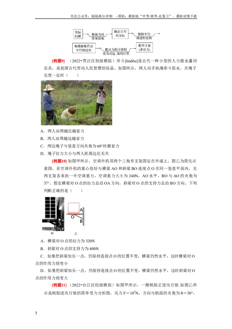《第4讲　力的合成和分解（原卷版）_04-物理-高考总复习_一轮复习_2024年_2024年高考物理一轮复习考点精讲精练巩固全国通用_资料》第5页预览