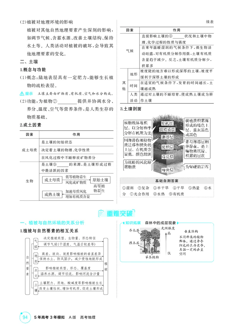 《1_第六章　自然环境的整体性与差异性_2026版教学资源包_202653高考总复习A版_湖南版_2026版.湖南版.选考总复习.地理.5·3A版_第六章自然环境的整体性与差异性_2_精讲册PDF》第2页预览