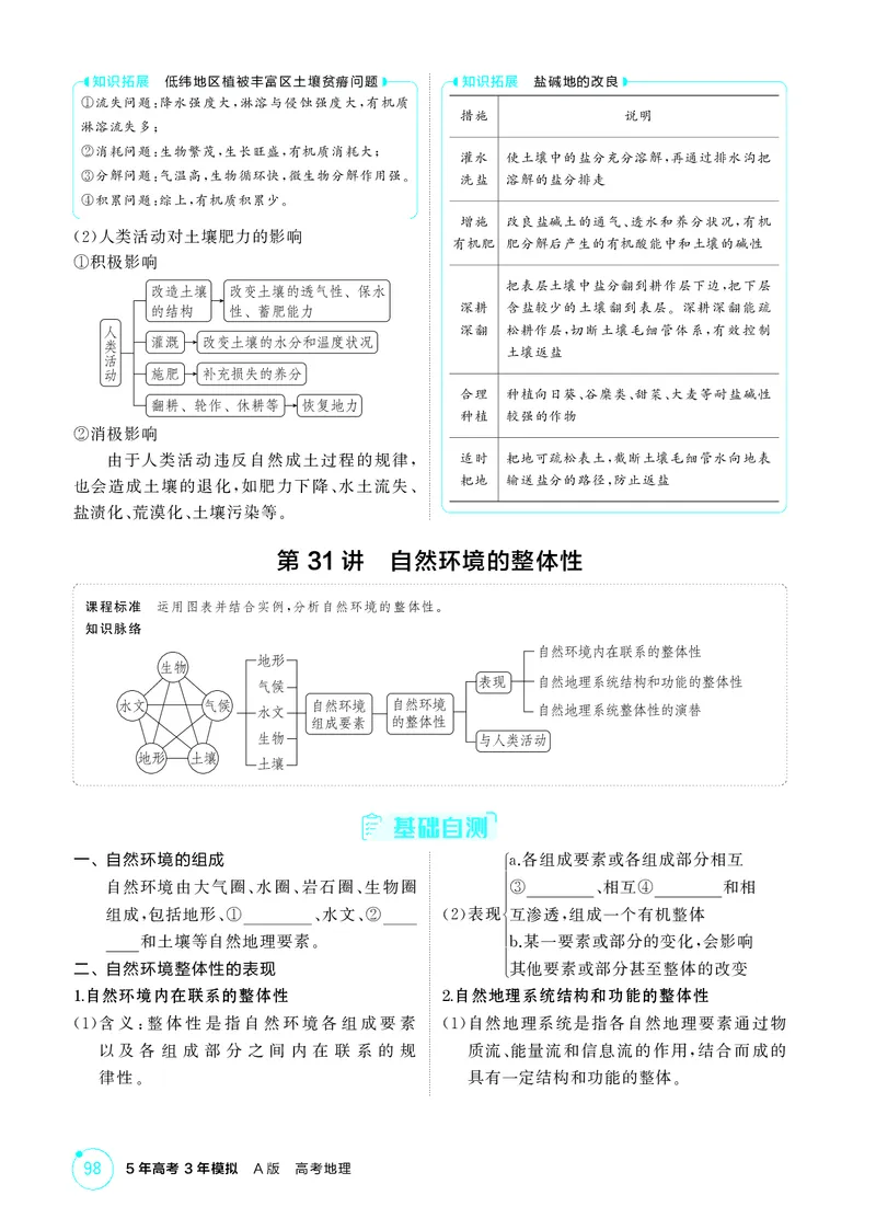 《1_第六章　自然环境的整体性与差异性_2026版教学资源包_202653高考总复习A版_湖南版_2026版.湖南版.选考总复习.地理.5·3A版_第六章自然环境的整体性与差异性_2_精讲册PDF》第6页预览