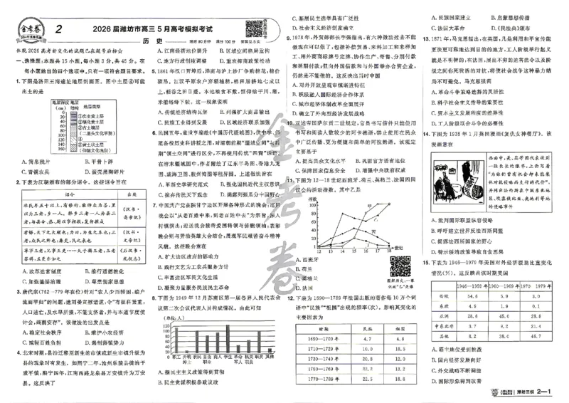 《历史A3_652027《天星教育•金考卷特快专递》（第1-3期）（高考）（9科全）_2027《天星教育•金考卷特快专递》（第2期）（高考）（9科全）》第4页预览