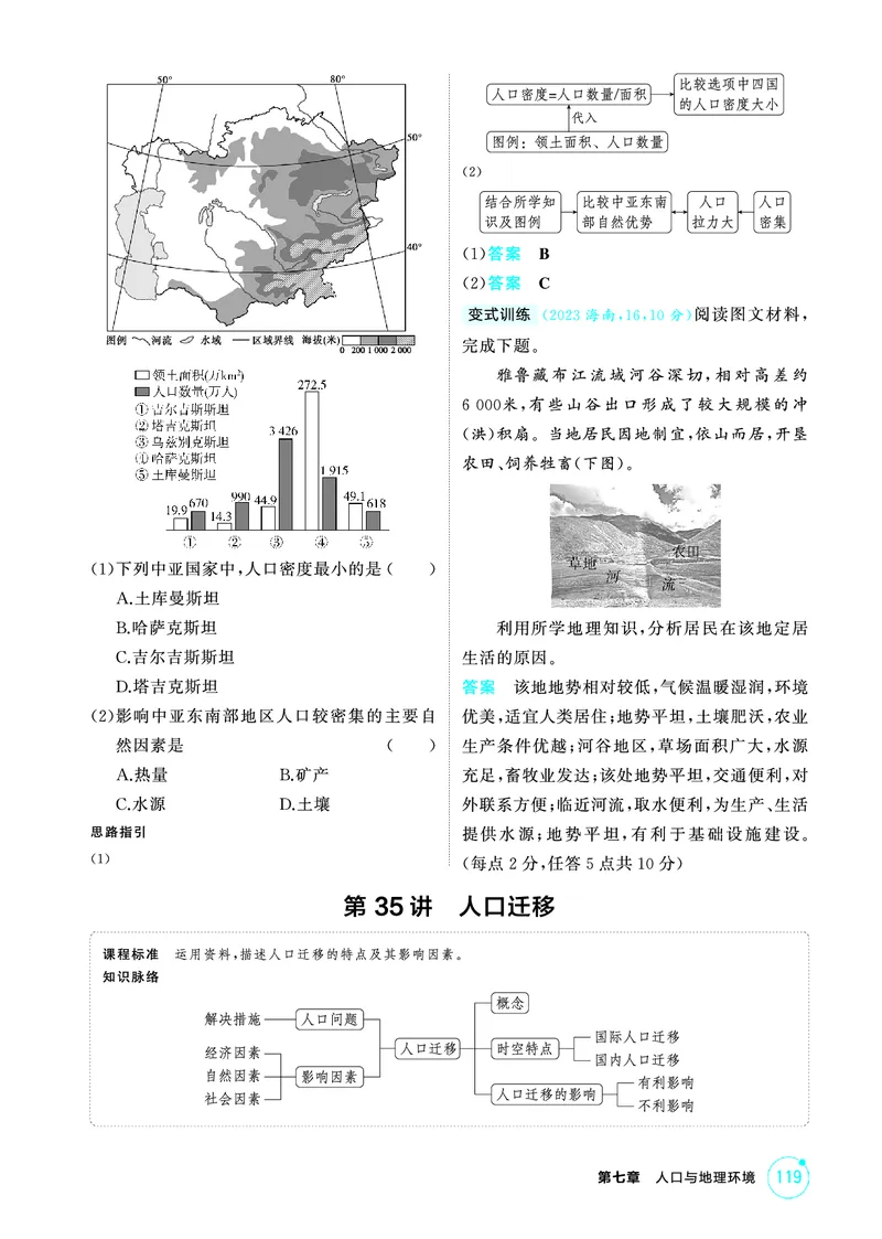 《1_第七章　人口与地理环境_2026版教学资源包_202653高考总复习A版_山东版_2026版.山东版.选考总复习.地理.5·3A版_第七章人口与地理环境_2_精讲册PDF》第3页预览