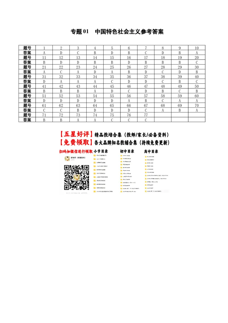 《专题01中国特色社会主义(精选高频考题77题)(全国通用)(答案版)_zheng治_2027年高考政治专项复习_2026年高考政治二模试题分类汇编(新高考专用)-G288_2026版》第1页预览
