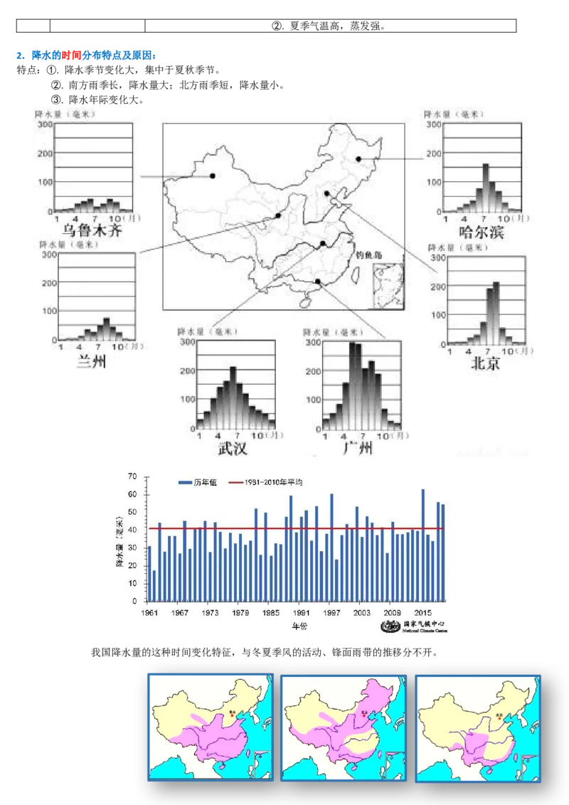 《2027届高考地理一轮复习知识梳理——中国气候_地理_2027年高考地理一轮_32027届高考地理一轮复习知识梳理（区域地理中国地理）》第4页预览