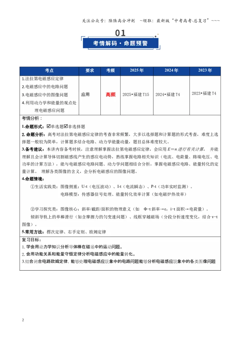《第40讲法拉第电磁感应定律（复习讲义）（福建专用）（学生版）_04-物理-高考总复习_一轮复习_2026年-物理高考一轮复习_2026年高考物理一轮课件+讲义+练习（福建专用）-G328》第2页预览