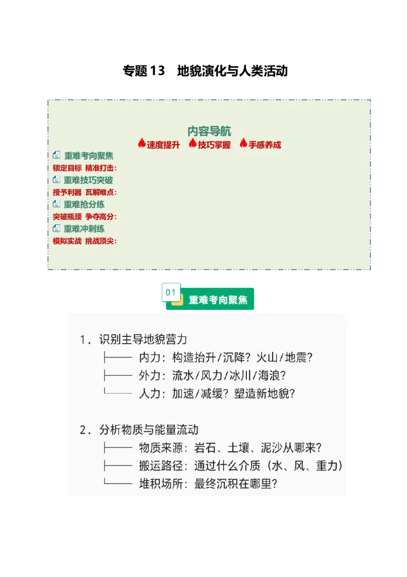 《专题13地貌演化与人类活动（重难专练）（全国通用）（教师版）_地理_2026年-地理高考专项复习_2026年高考地理重难点讲义专练（新高考通用）-G102_2026版》第1页预览