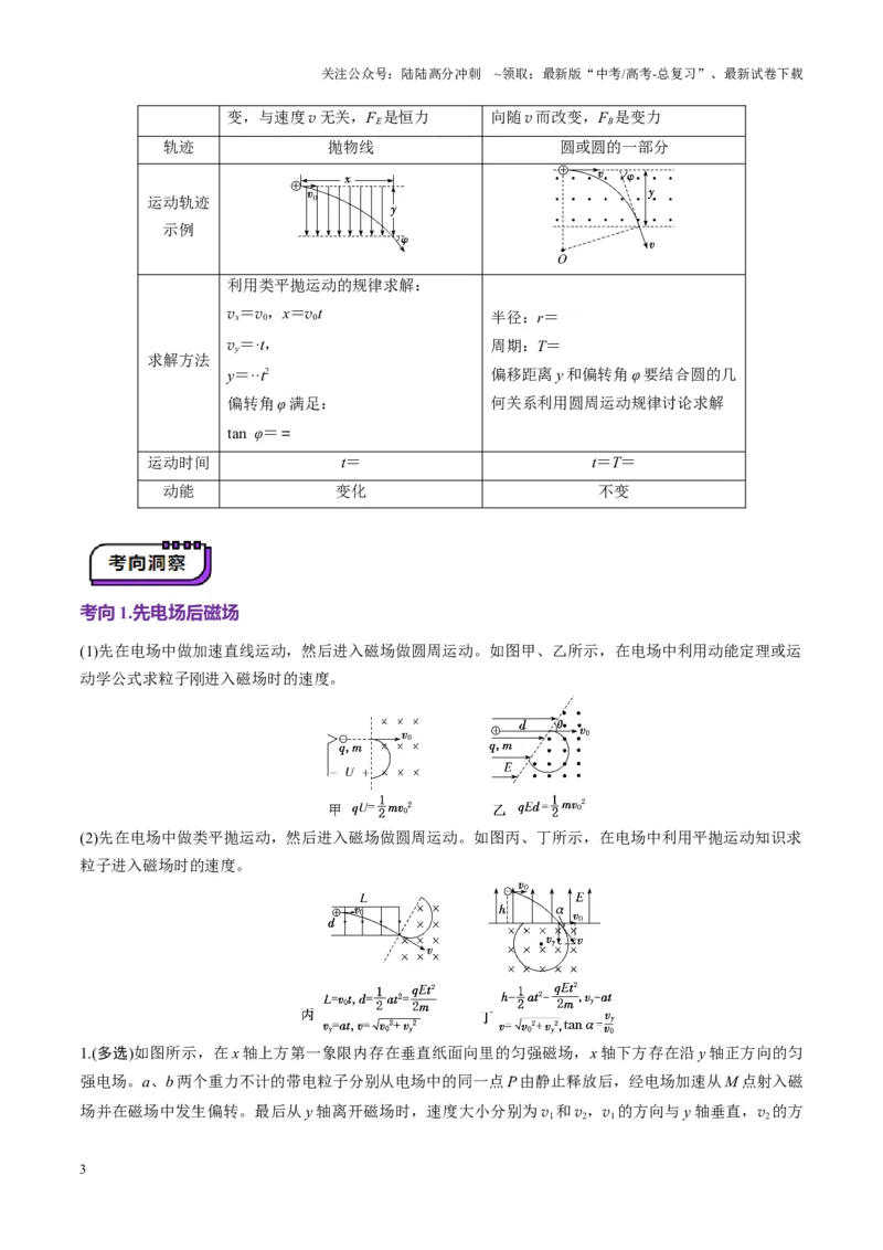 《第49讲带电粒子在组合场中的运动（讲义）（学生版）_04-物理-高考总复习_一轮复习_2025年_2025年高考物理一轮复习讲义+练习+课件（新教材新高考）_第十一章磁场》第3页预览