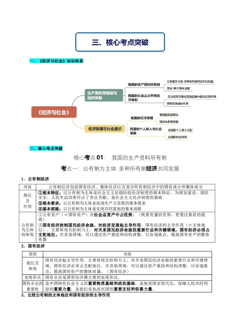 《提分攻略02《经济与社会》核心考点突破（全国通用）（学生版）_zheng治_2026年-政治高考专项复习》第4页预览