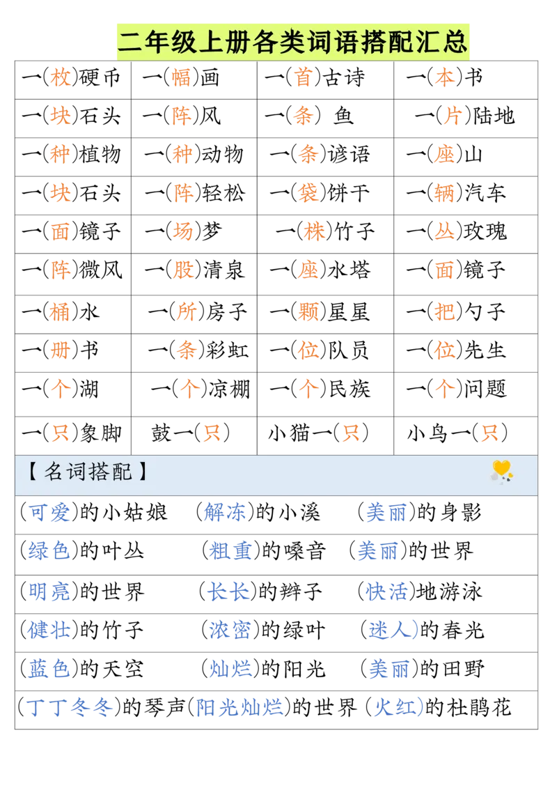 《二年级上册各类词语搭配汇总_2年级上册同步教辅_2上-语文_二上语文-词语.默写》第2页预览