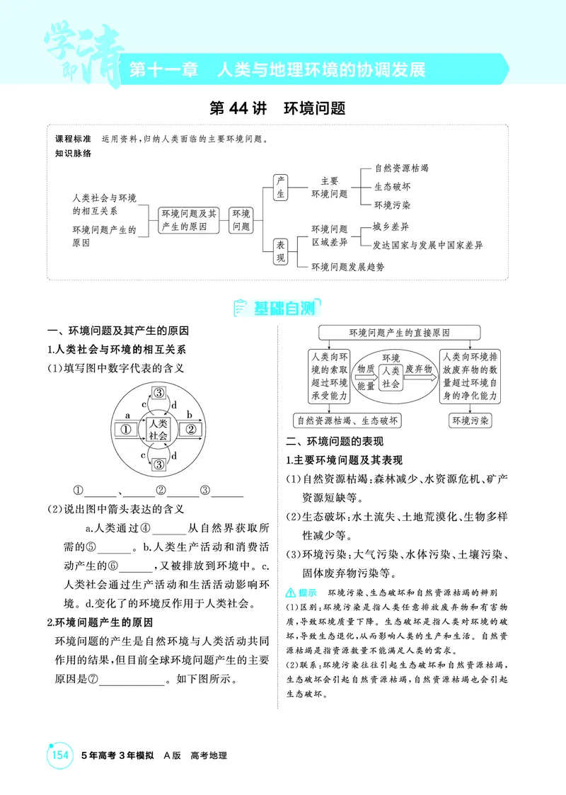 《1_第十一章　人类与地理环境的协调发展_2026版教学资源包_202653高考总复习A版_山东版_2026版.山东版.选考总复习.地理.5·3A版_第十一章人类与地理环境的协调发展_2_精讲册PDF》第1页预览