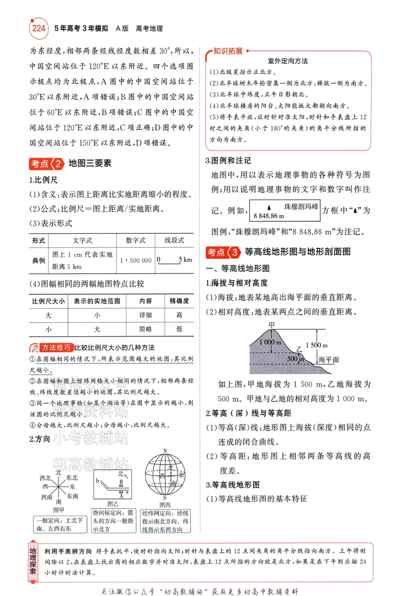 《2025A版5年高考3年模拟高考地理讲解册_2025A版53高考总复习学生用书》第10页预览