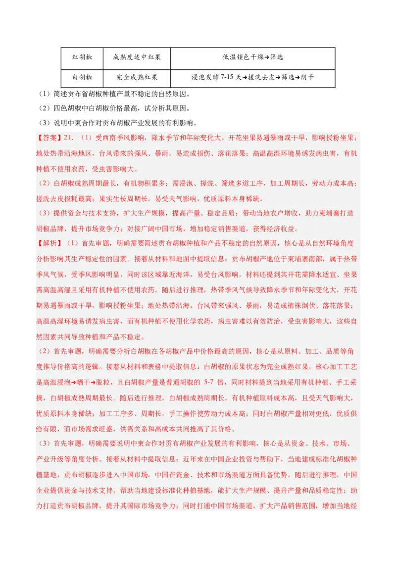 《专题05产业发展与交通运输（4大考点）（教师版）(1)_地理_2027年高考地理专项复习_2026年高考地理一模试题分类汇编（黑吉辽蒙专用）-G238_2026版》第10页预览