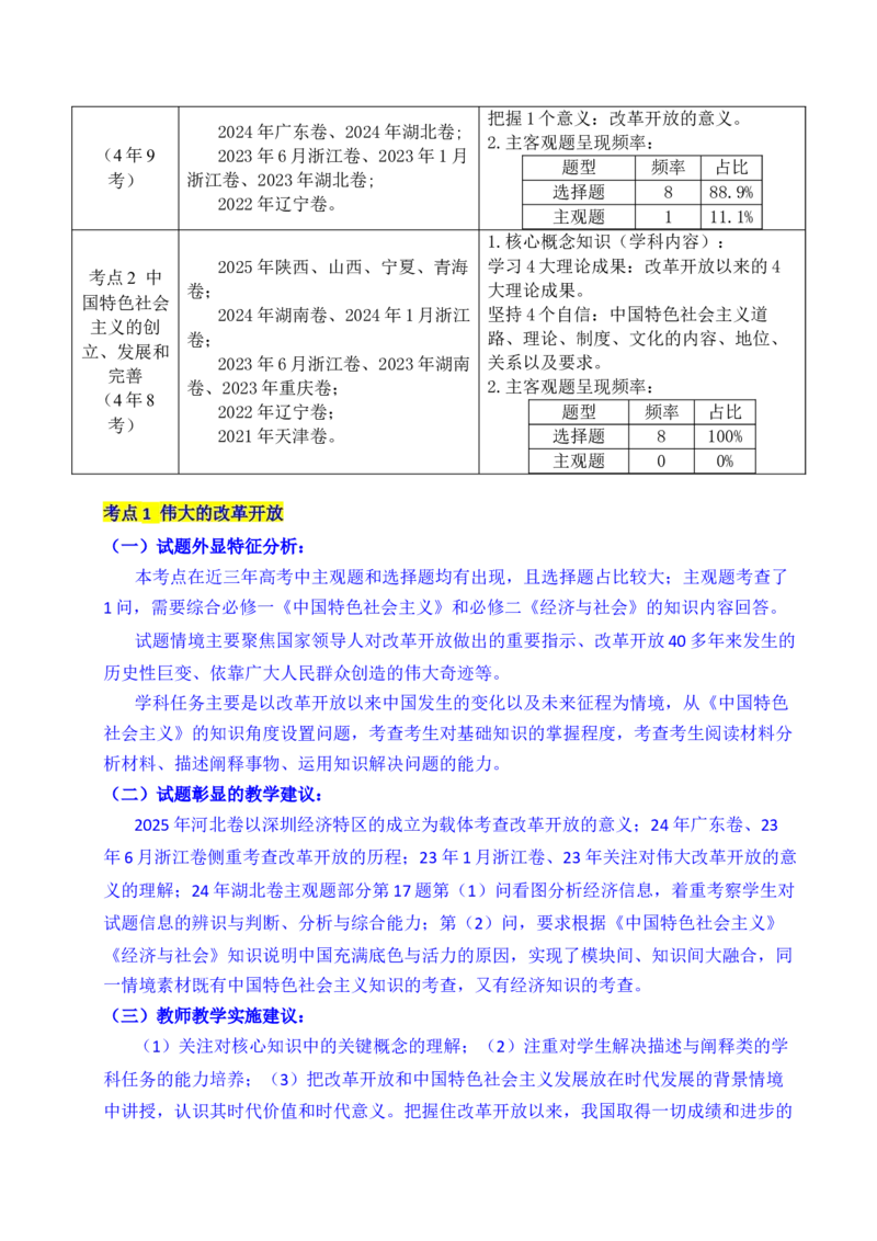 《专题03只有中国特色社会主义才能发展中国（解析版）_zheng治_2026年-政治高考专项复习_五年（2021-2025）高考政治真题分类汇编（全国通用）-C438》第2页预览