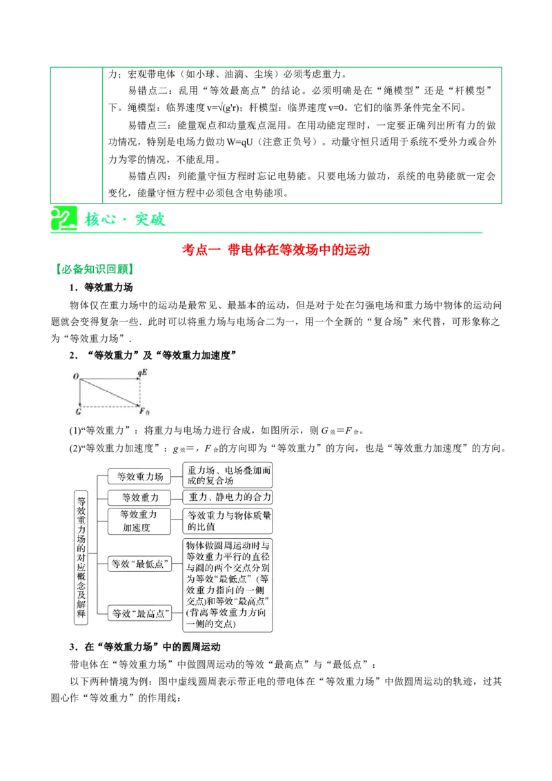 《专题强化：带电粒子在电场中的力电综合问题（举一反三讲义）（教师版）_地理_2027年高考地理一轮_2027年高考物理举一反三系列（新高考通用）-G249_资料_2027版》第4页预览