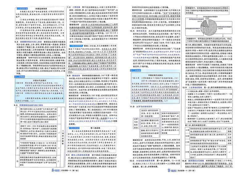 《答案册_652027《天星教育•金考卷特快专递》（第1-3期）（高考）（9科全）_2027《天星教育•金考卷特快专递》（第3期）（高考）（9科全）_146》第4页预览