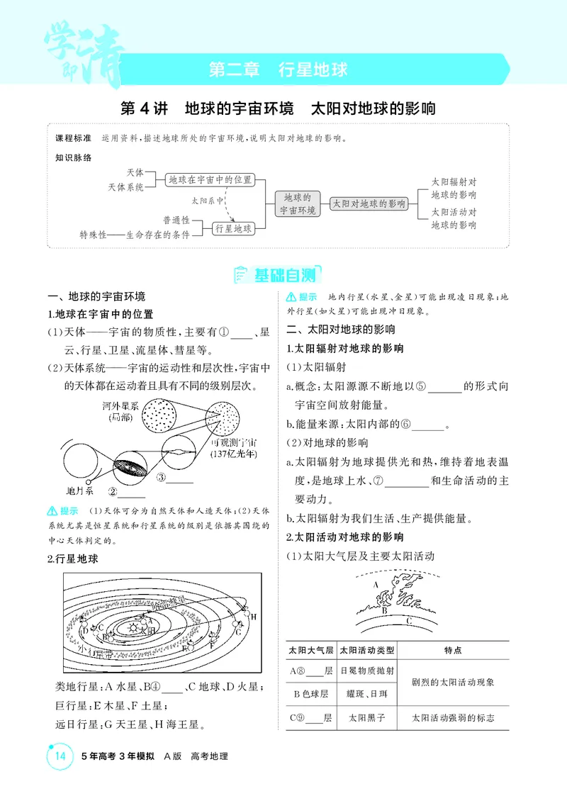 《1_第二章行星地球_2026版教学资源包_202653高考总复习A版_江苏版_2026版.江苏版.选考总复习.地理.5·3A版_图书电子资源_第二章行星地球_2_精讲册PDF》第1页预览