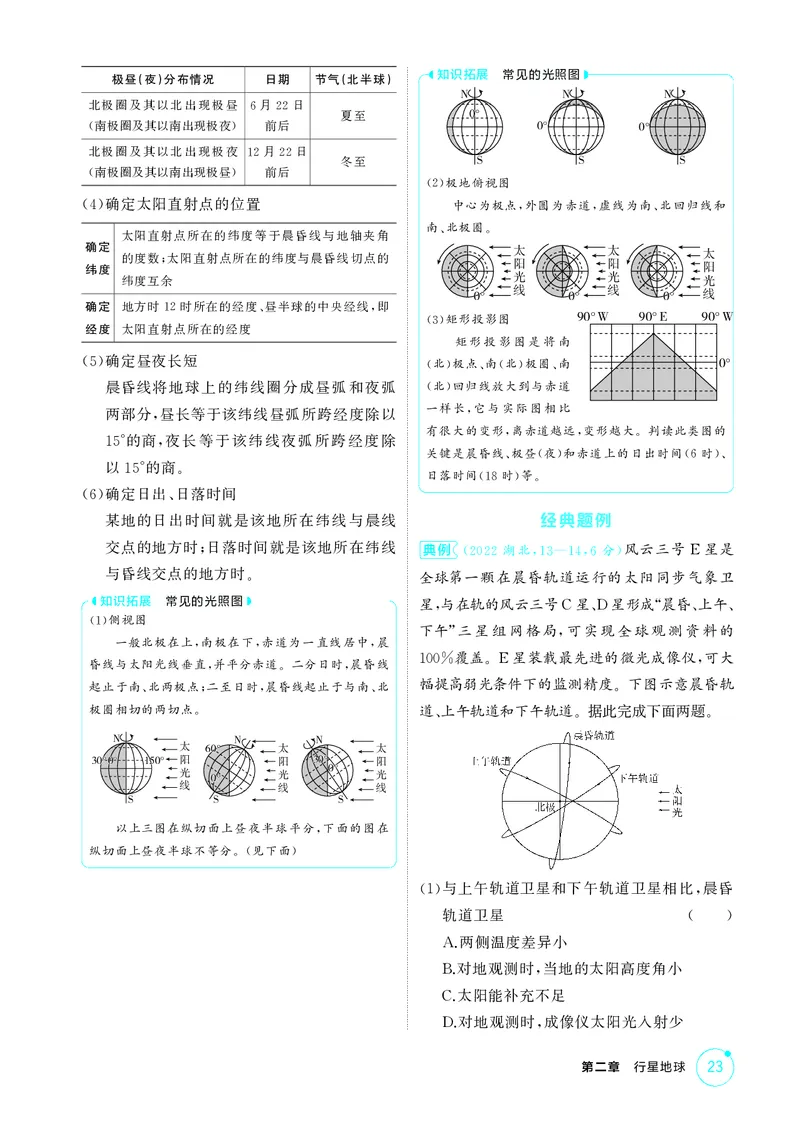 《1_第二章行星地球_2026版教学资源包_202653高考总复习A版_江苏版_2026版.江苏版.选考总复习.地理.5·3A版_图书电子资源_第二章行星地球_2_精讲册PDF》第10页预览