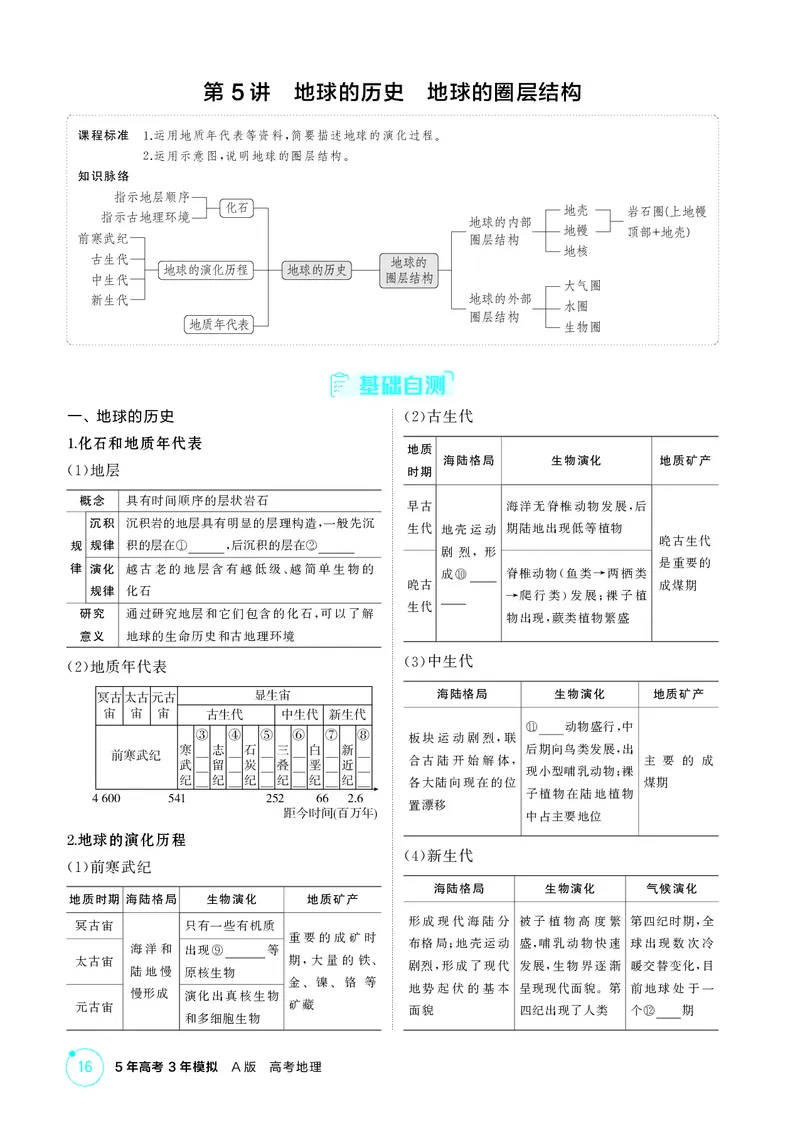 《1_第二章行星地球_2026版教学资源包_202653高考总复习A版_江苏版_2026版.江苏版.选考总复习.地理.5·3A版_图书电子资源_第二章行星地球_2_精讲册PDF》第3页预览