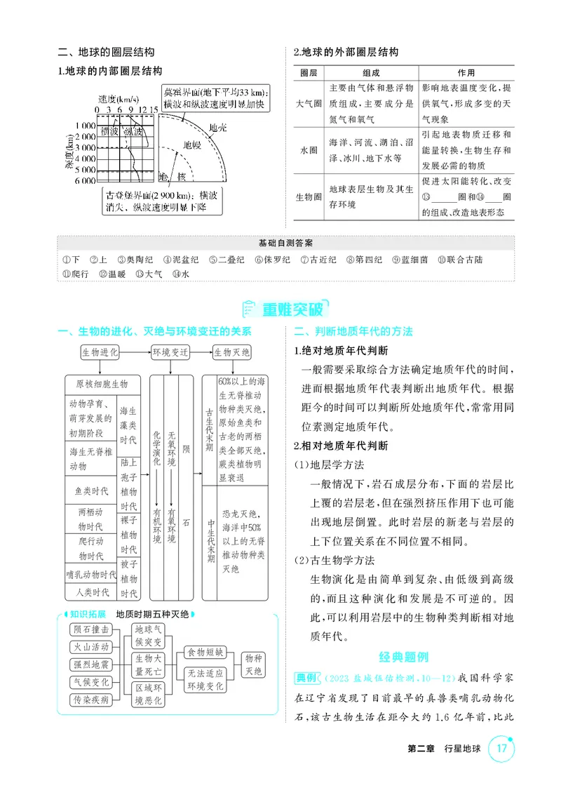 《1_第二章行星地球_2026版教学资源包_202653高考总复习A版_江苏版_2026版.江苏版.选考总复习.地理.5·3A版_图书电子资源_第二章行星地球_2_精讲册PDF》第4页预览