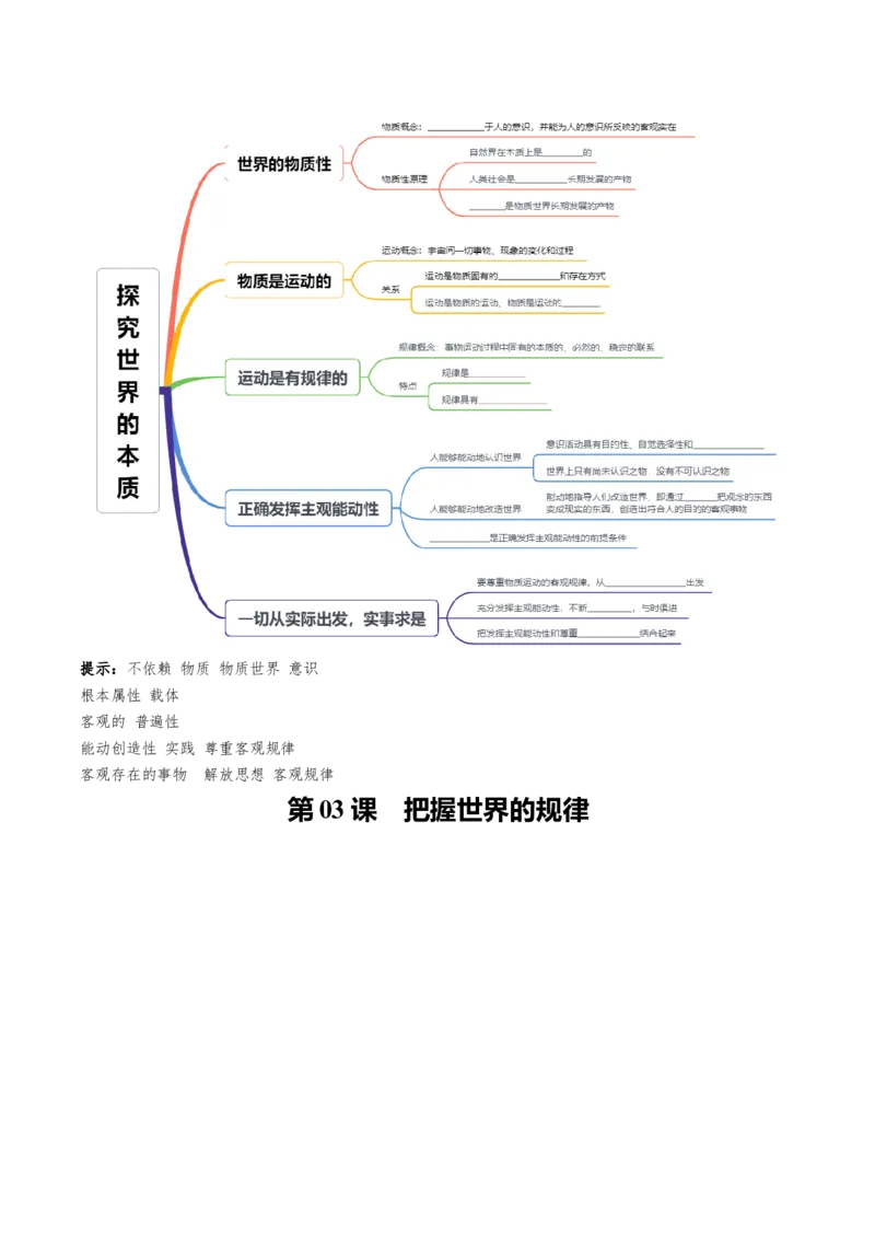 《必修4《哲学与文化》思维导图（填空版）-9页_zheng治_2026年-政治高考专项复习_2026年高考政治高频考点速记（全模块）思维导图-G424_资料》第2页预览