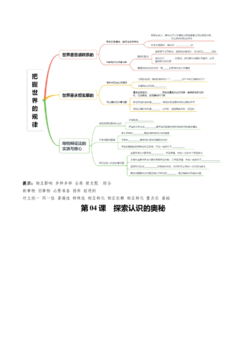 《必修4《哲学与文化》思维导图（填空版）-9页_zheng治_2026年-政治高考专项复习_2026年高考政治高频考点速记（全模块）思维导图-G424_资料》第3页预览