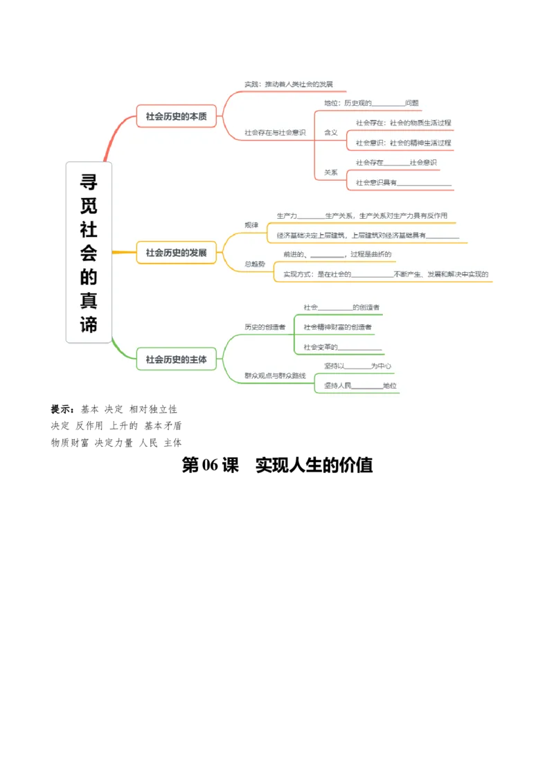 《必修4《哲学与文化》思维导图（填空版）-9页_zheng治_2026年-政治高考专项复习_2026年高考政治高频考点速记（全模块）思维导图-G424_资料》第5页预览