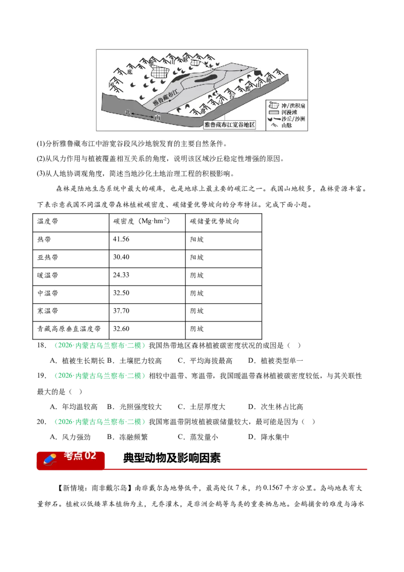 《专题05植被、生物与土壤（3大考点）（学生版）(1)_地理_2027年高考地理专项复习_2026年高考地理二模试题分类汇编（黑吉辽蒙专用）-G295_2026版》第5页预览