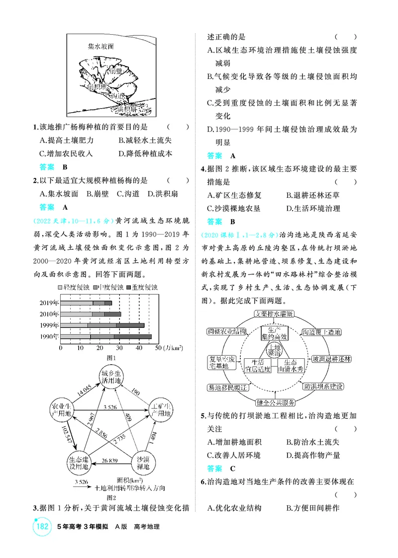 《1_第十三章　不同类型区域的发展_2026版教学资源包_202653高考总复习A版_山东版_2026版.山东版.选考总复习.地理.5·3A版_第十三章不同类型区域的发展_1_精练册PDF》第2页预览