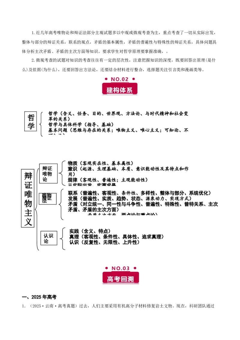 《专题七探索世界与把握规律讲义（学生版）_zheng治_2026年-政治高考二轮复习_12026年高考政治二轮复习讲义（全国通用）》第2页预览