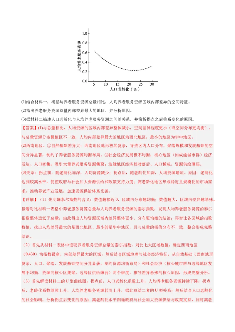 《专题06人口与城乡发展（3大考点）（教师版）(1)_地理_2027年高考地理专项复习_2026年高考地理二模试题分类汇编（黑吉辽蒙专用）-G295_2026版》第6页预览