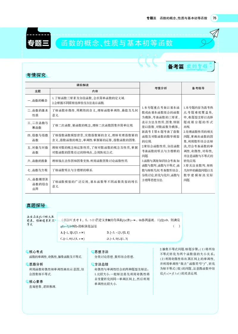 《3.1函数的概念_2022版教学资源包_五年高考三年模拟_2022版新高考版高考总复习数学5·3A版_专题三§31函数的概念_专题PDF_专题PDF_专题电子书》第1页预览