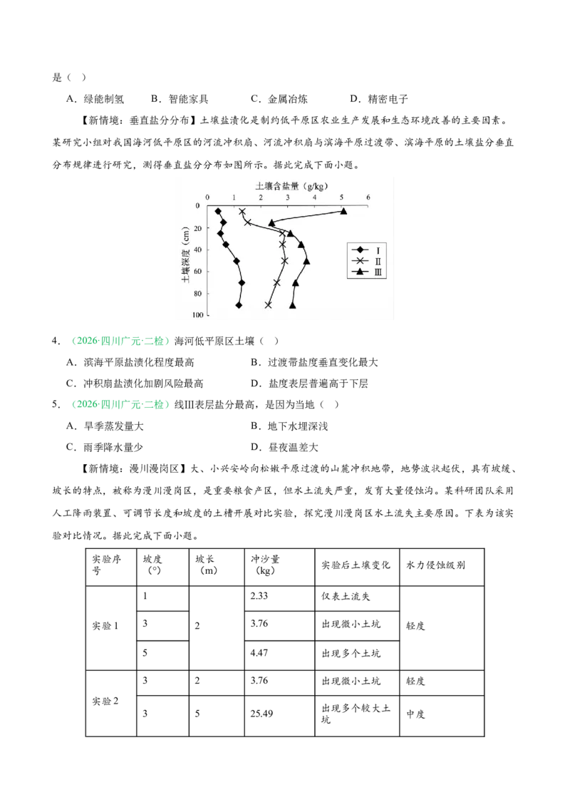 《专题07区域发展战略与国家安全（5大考点）（学生版）(1)_地理_2027年高考地理专项复习_2026年高考地理二模试题分类汇编（四川专用）-G282_2026版》第2页预览