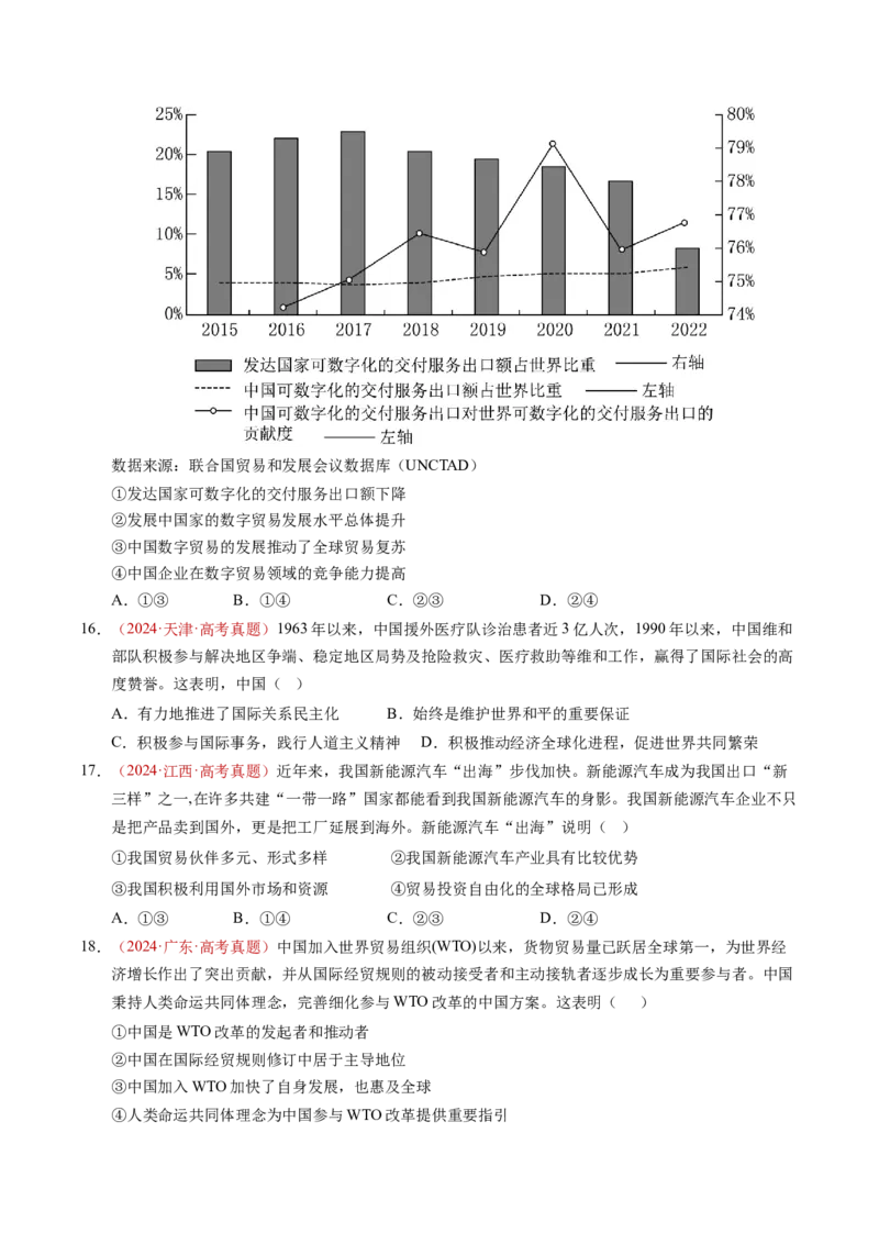 《专题12经济全球化（全国通用）（学生版）_zheng治_2026年-政治高考专项复习_三年（2023-2025）高考政治真题分类汇编（全国通用）-C430》第10页预览