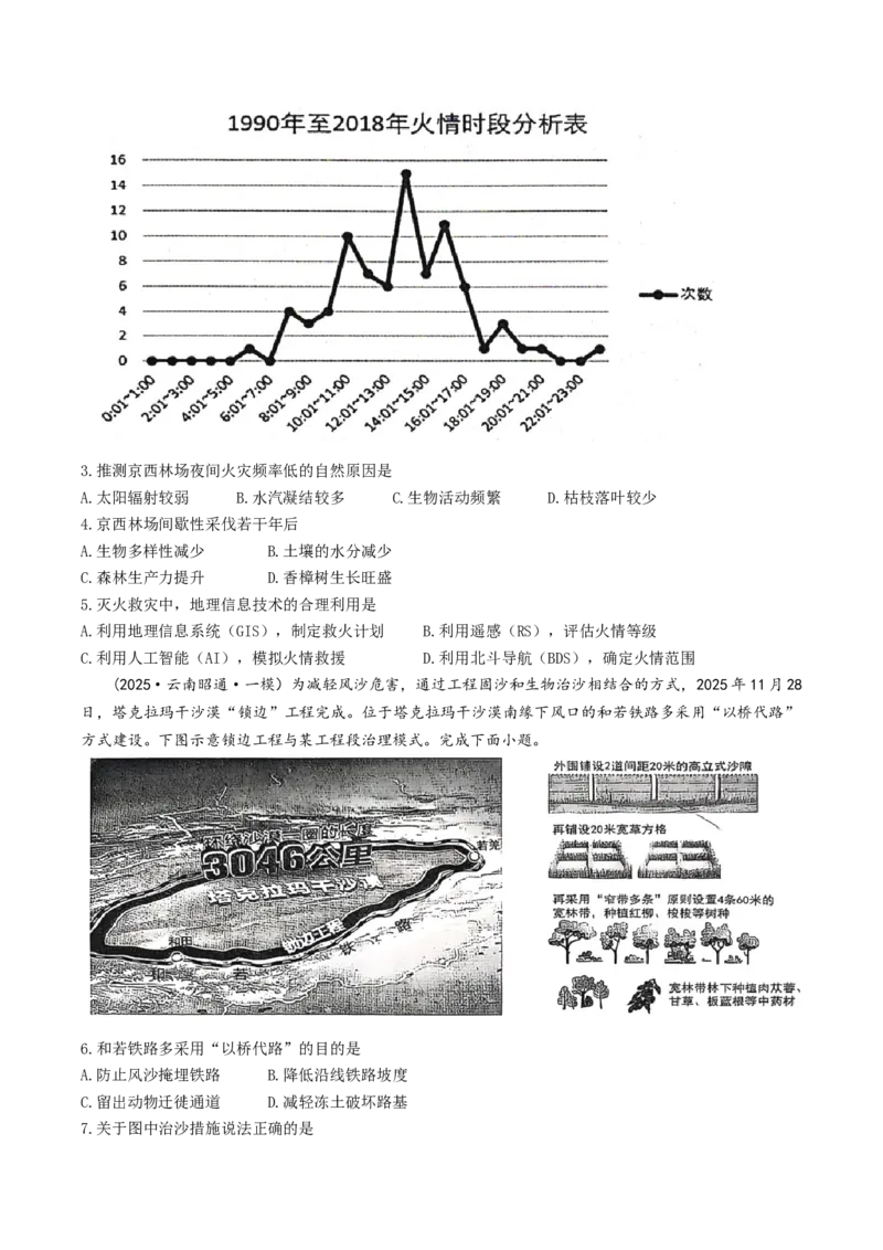 《专题5地表环境类（学生版）_地理_2026年-地理高考专项复习_2025年高考地理一模试题分类汇编（云南专用）》第2页预览