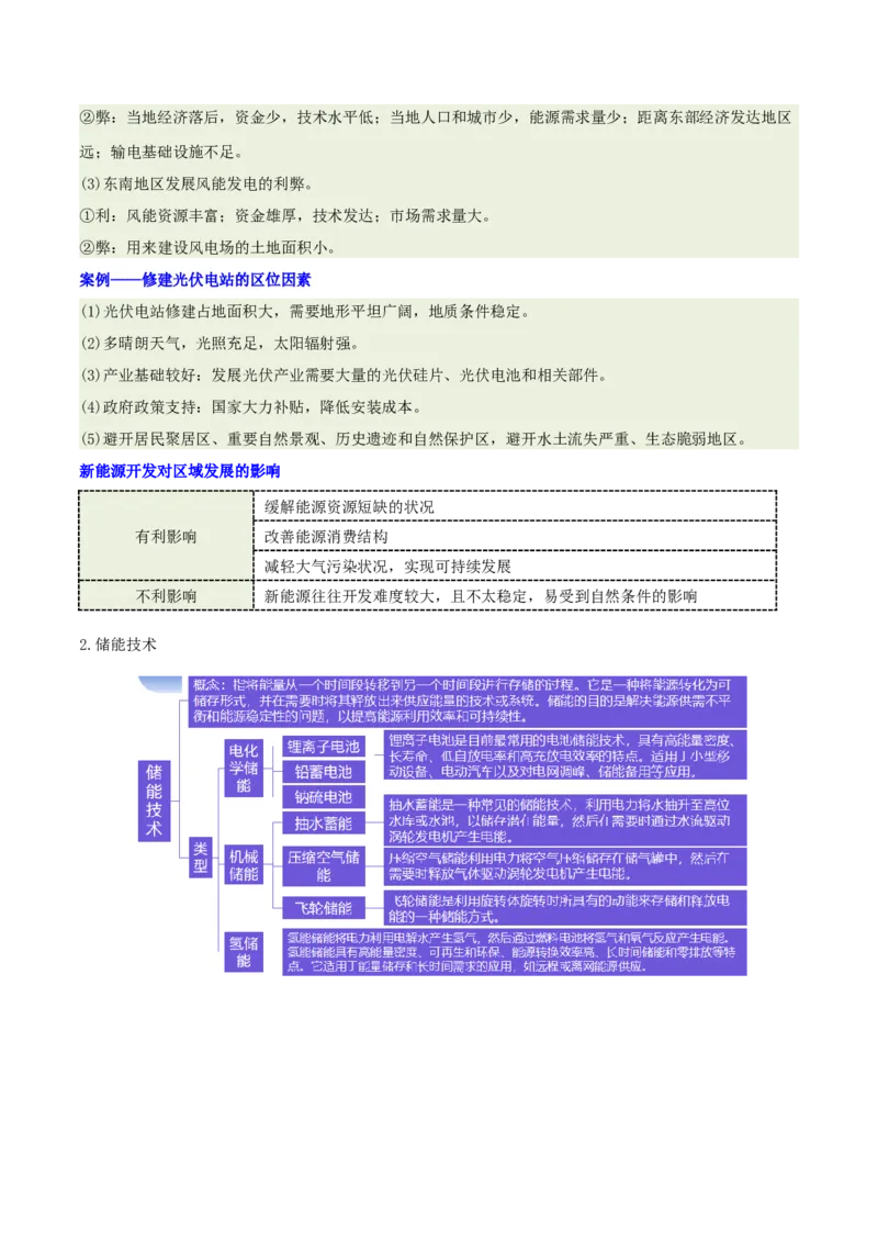 《专题29能源安全、粮食安全、农业技术措施(重难专练)(全国通用)(学生版)_地理_2026年-地理高考专项复习_2026年高考地理重难点讲义专练(新高考通用)-G102_2026版》第5页预览