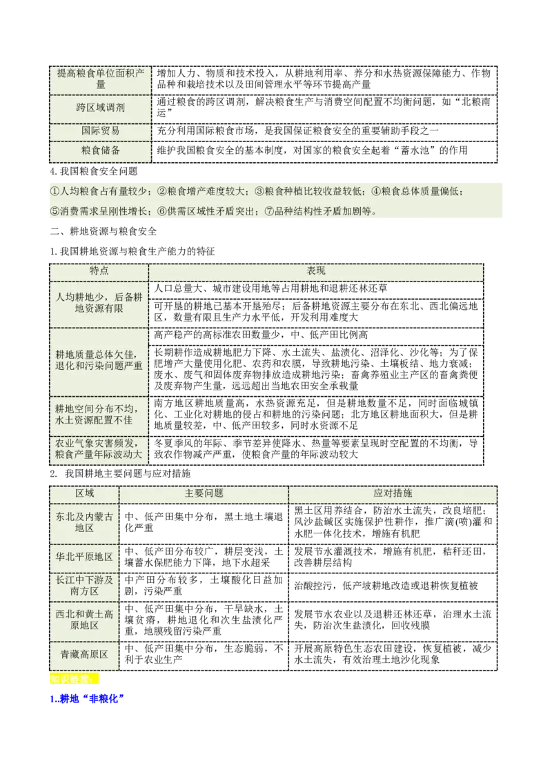 《专题29能源安全、粮食安全、农业技术措施(重难专练)(全国通用)(学生版)_地理_2026年-地理高考专项复习_2026年高考地理重难点讲义专练(新高考通用)-G102_2026版》第9页预览