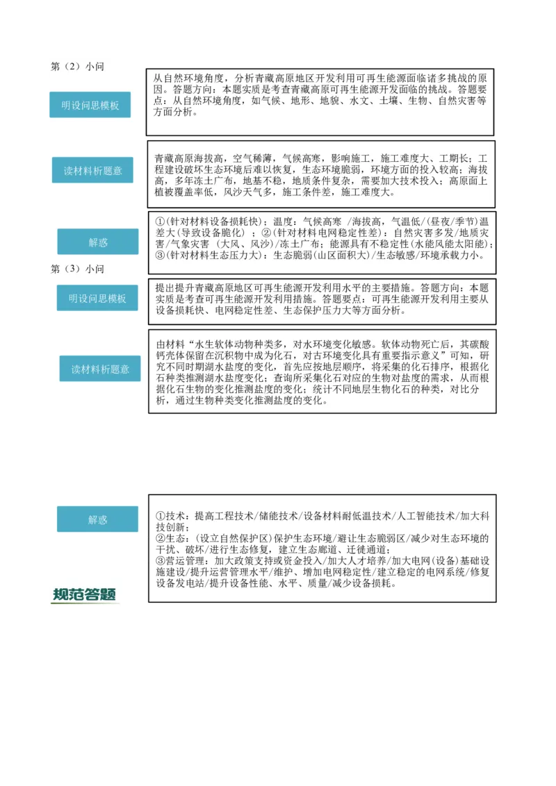 《专题12资源、环境与国家发展（知识·方法·能力清单）（全国通用）（教师版）_地理_2026年-地理高考二轮复习_2026年高考地理二轮复习知识清单（全国通用）-G448_2026版》第10页预览