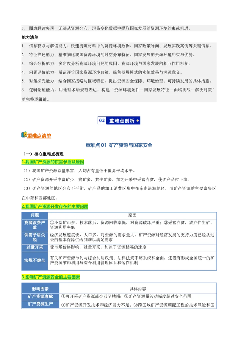 《专题12资源、环境与国家发展（知识·方法·能力清单）（全国通用）（教师版）_地理_2026年-地理高考二轮复习_2026年高考地理二轮复习知识清单（全国通用）-G448_2026版》第3页预览