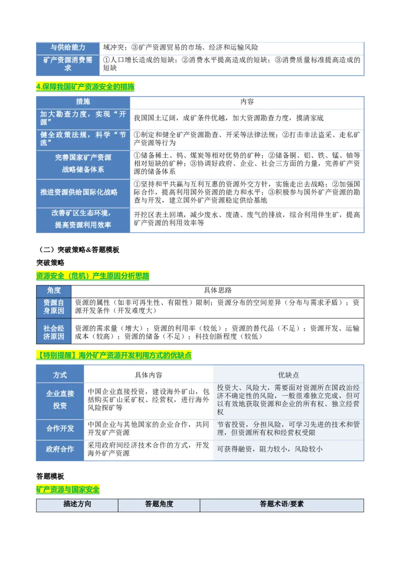 《专题12资源、环境与国家发展（知识·方法·能力清单）（全国通用）（教师版）_地理_2026年-地理高考二轮复习_2026年高考地理二轮复习知识清单（全国通用）-G448_2026版》第4页预览