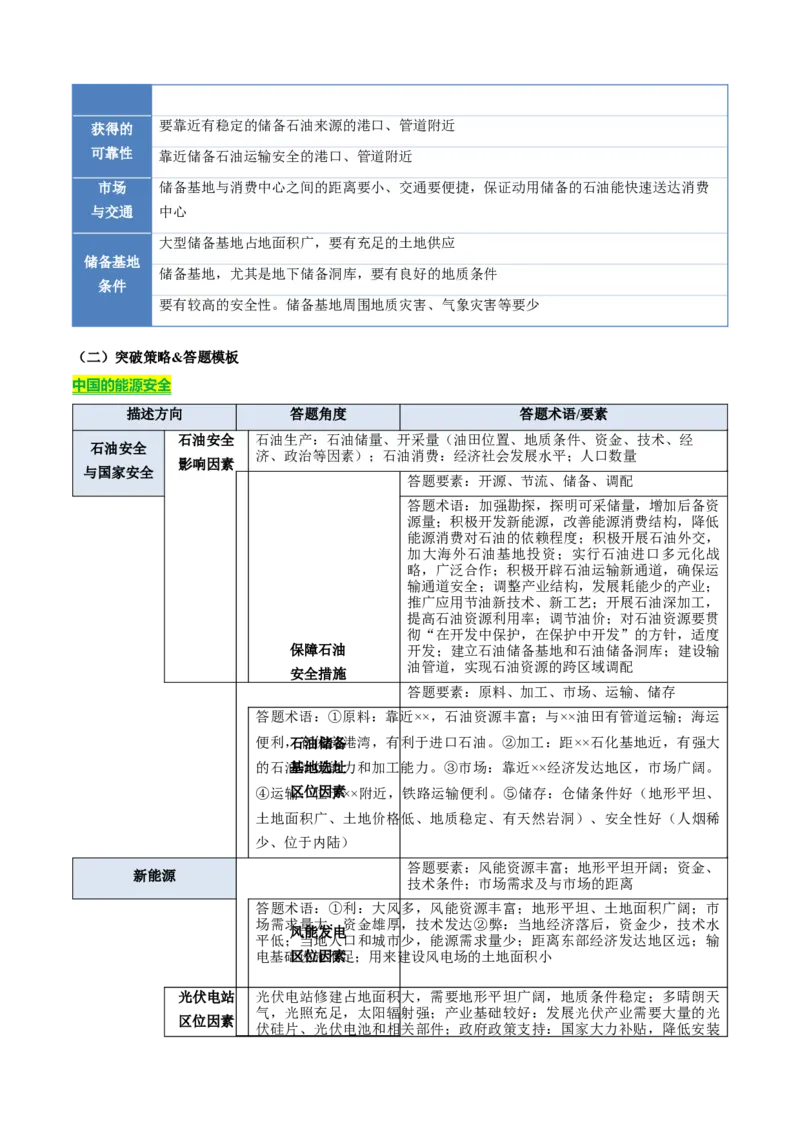 《专题12资源、环境与国家发展（知识·方法·能力清单）（全国通用）（教师版）_地理_2026年-地理高考二轮复习_2026年高考地理二轮复习知识清单（全国通用）-G448_2026版》第8页预览