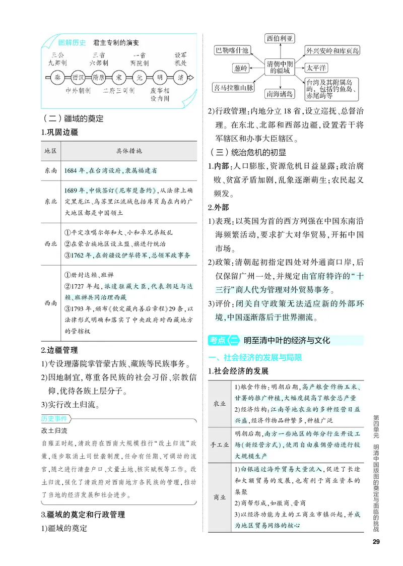 《2_知识讲解-04-第四单元　明清中国版图的奠定与面临的挑战_2024版教学资源包_2024版.新高考版历史.5·3A版_4_第四单元明清中国版图的奠定与面临的挑战_4_PDF教参电子书》第3页预览