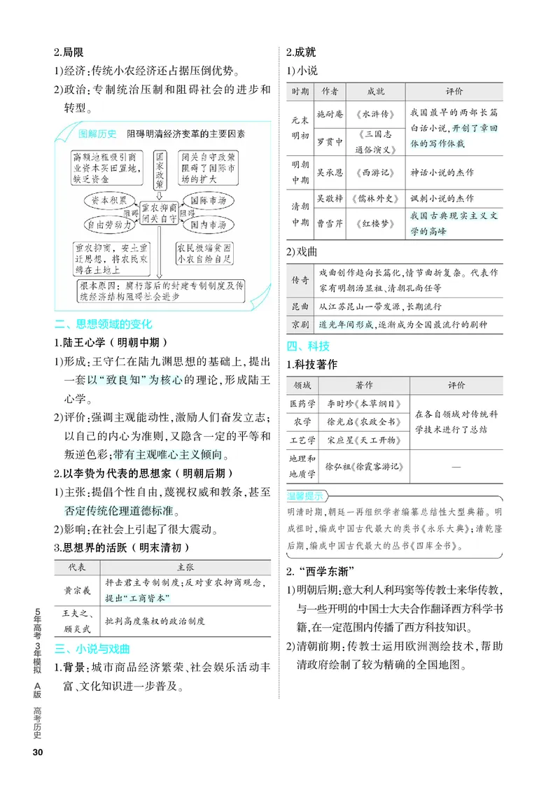 《2_知识讲解-04-第四单元　明清中国版图的奠定与面临的挑战_2024版教学资源包_2024版.新高考版历史.5·3A版_4_第四单元明清中国版图的奠定与面临的挑战_4_PDF教参电子书》第4页预览